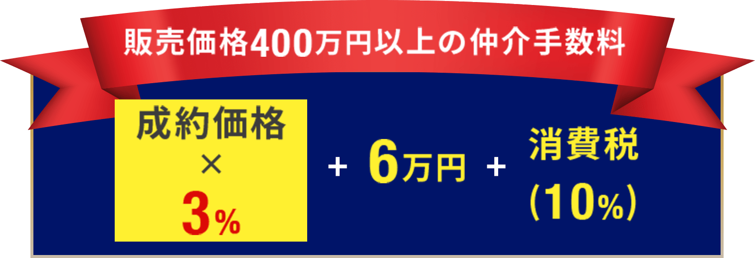 販売価格400万以上の仲介手数料「成約価格×3%+6万円+消費税