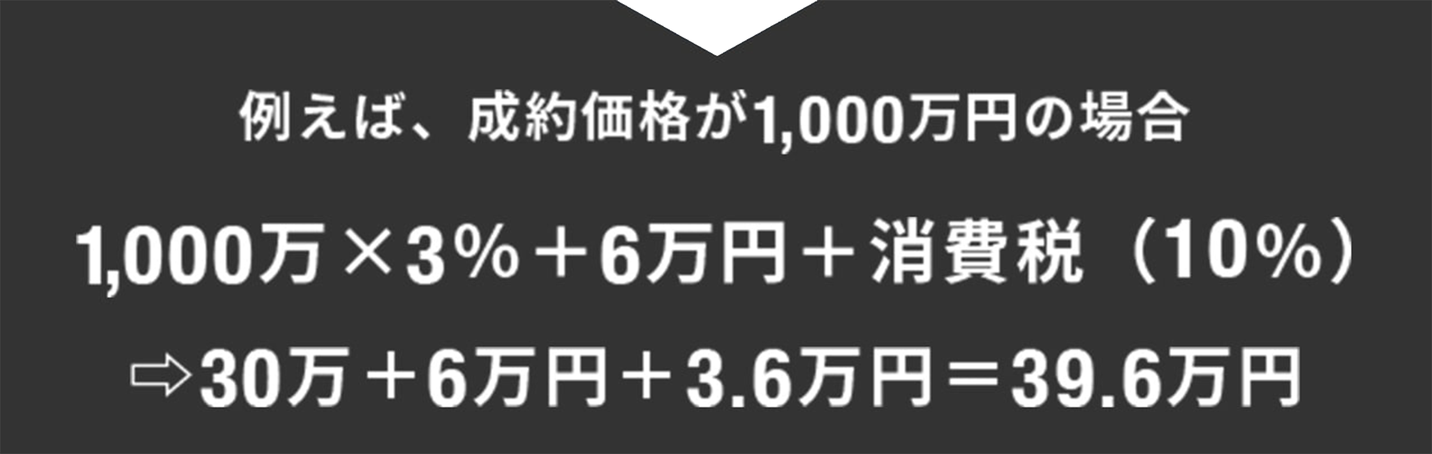 例。1000万円なら39.6万円